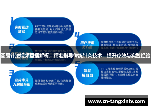 衡易针法视频直播解析，精准指导传统针灸技术，提升疗效与实践经验